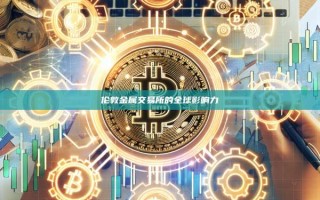 伦敦金属交易所的全球影响力