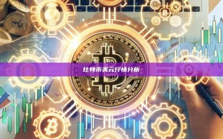 比特币美元行情分析