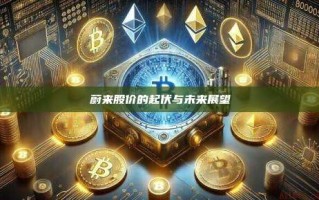 蔚来股价的起伏与未来展望