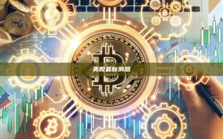 美股最新消息