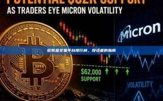 伦敦金交易平台排行榜，投资者的指南