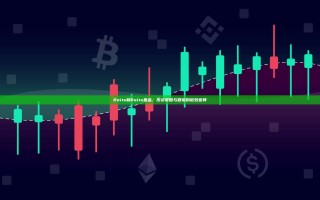 Reits和Reits基金，投资策略与回报的微妙差异