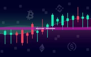 国盛证券大智慧，金融科技的新篇章