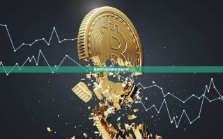 比特币历史价格走势图分析