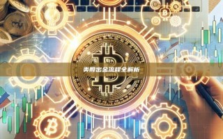 美股出金流程全解析